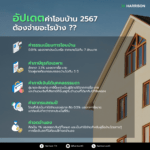อัพเดทค่าโอนบ้าน 2567 ต้องจ่ายอะไรบ้าง?